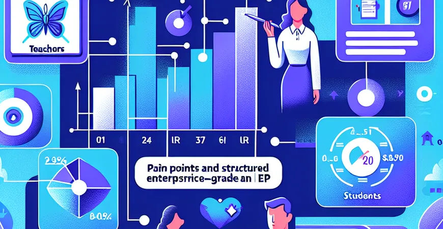 教育行业ERP推广中的师生使用痛点